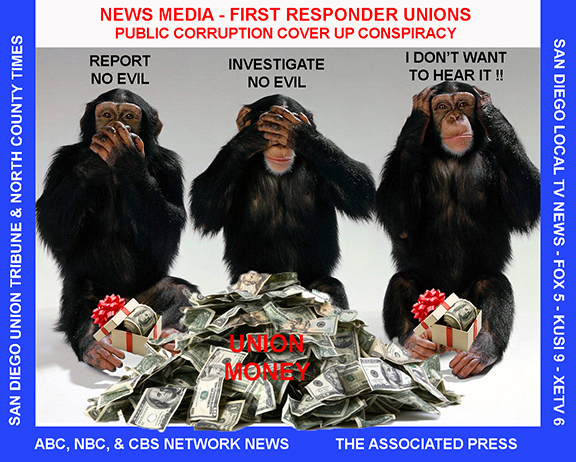 NEWS MEDIA REPORT NO UNION EVIL